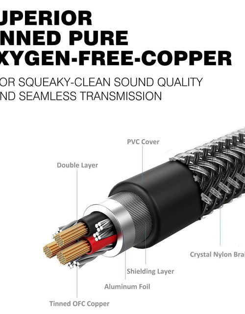 Load image into Gallery viewer, Top Series 3.5Mm AUX Cable Lossless Audio Gold-Plated Auxiliary Audio Cable Nylon Braided Male to Male Stereo Audio AUX Cord Car Headphones Phones Speakers Home Stereos (4 Feet /1.2 Meters)
