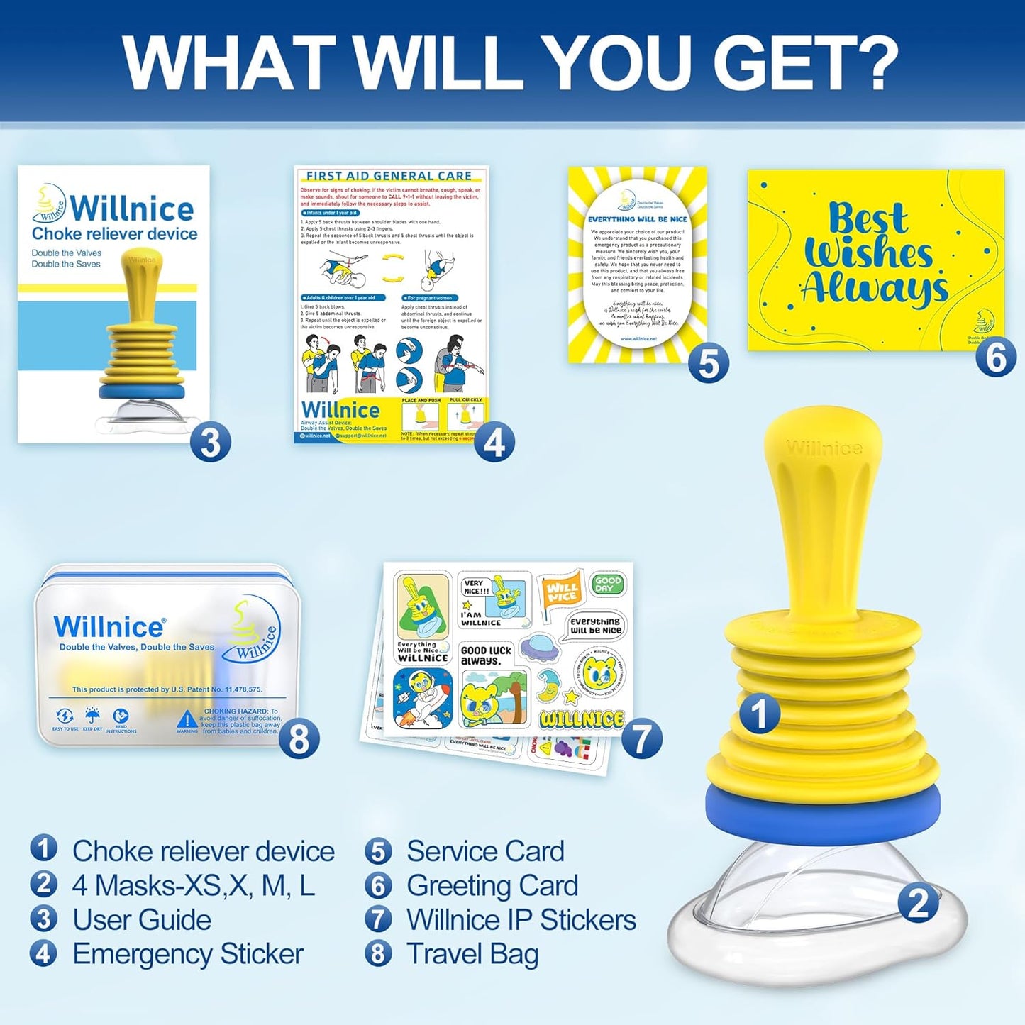 Portable Home & Travel Rescue Kit – Essential Safety for All Ages, Includes Choke Reliever, HSA/FSA Eligibl