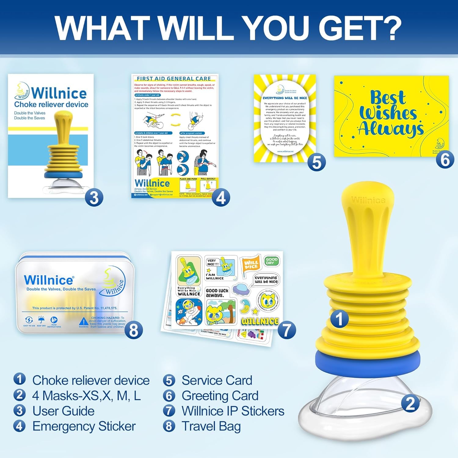 Portable Home & Travel Rescue Kit – Essential Safety for All Ages, Includes Choke Reliever, HSA/FSA Eligibl